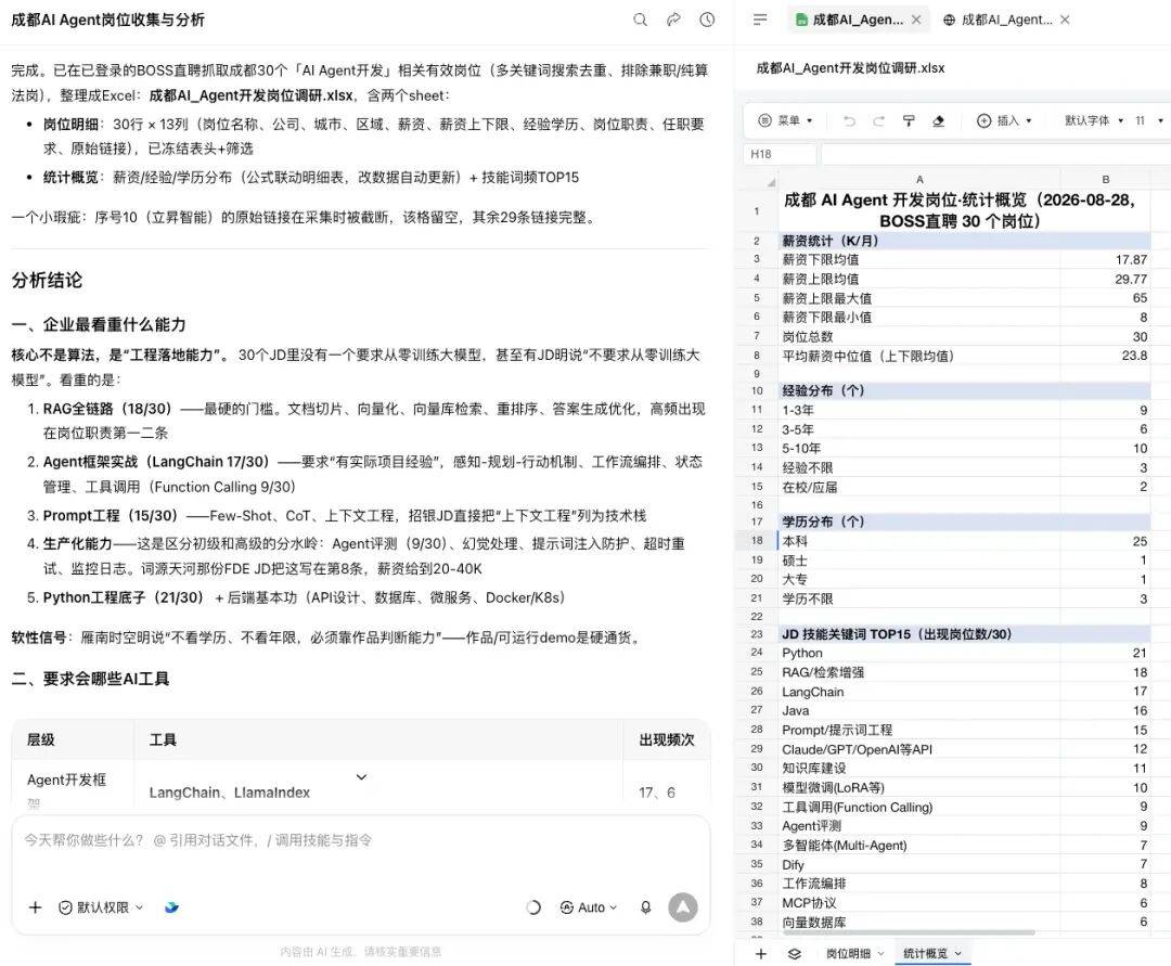 我给 WorkBuddy 加了一个浏览器 Skill，让 Agent 真正替你“上网干活”