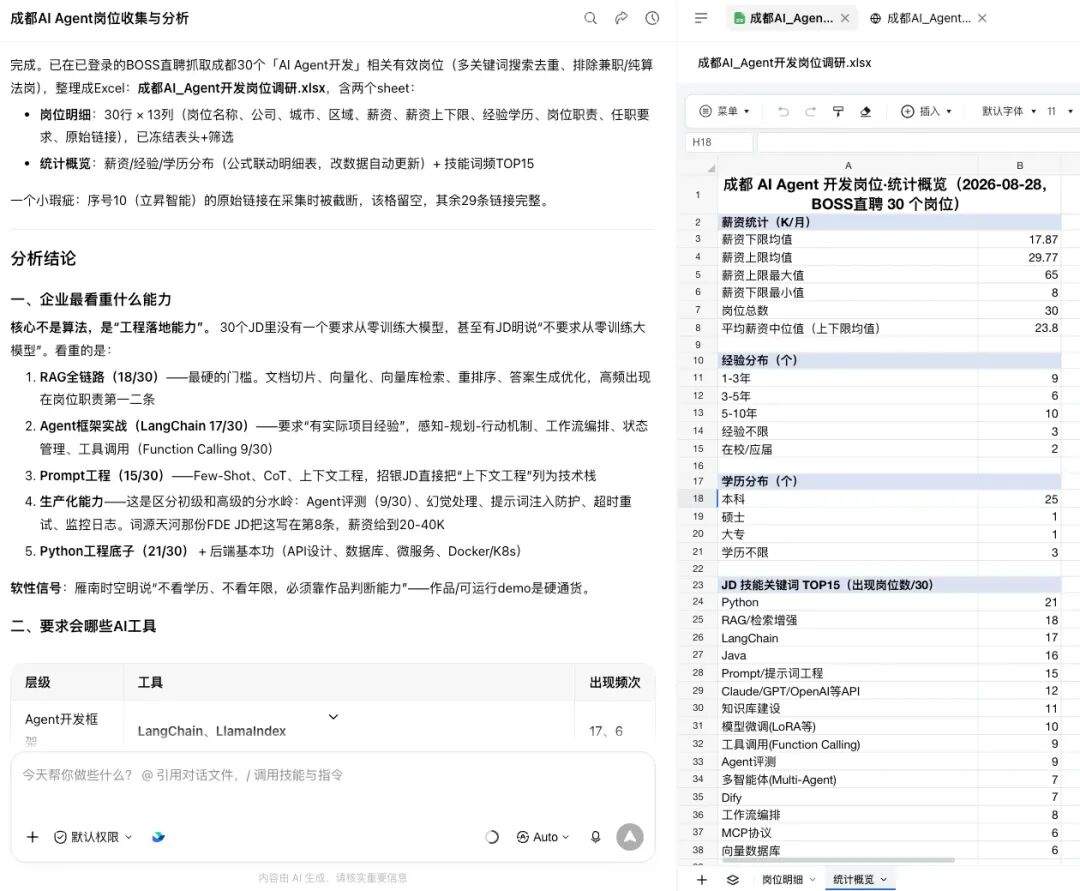 我给 WorkBuddy 加了一个浏览器 Skill，让 Agent 真正替你“上网干活”