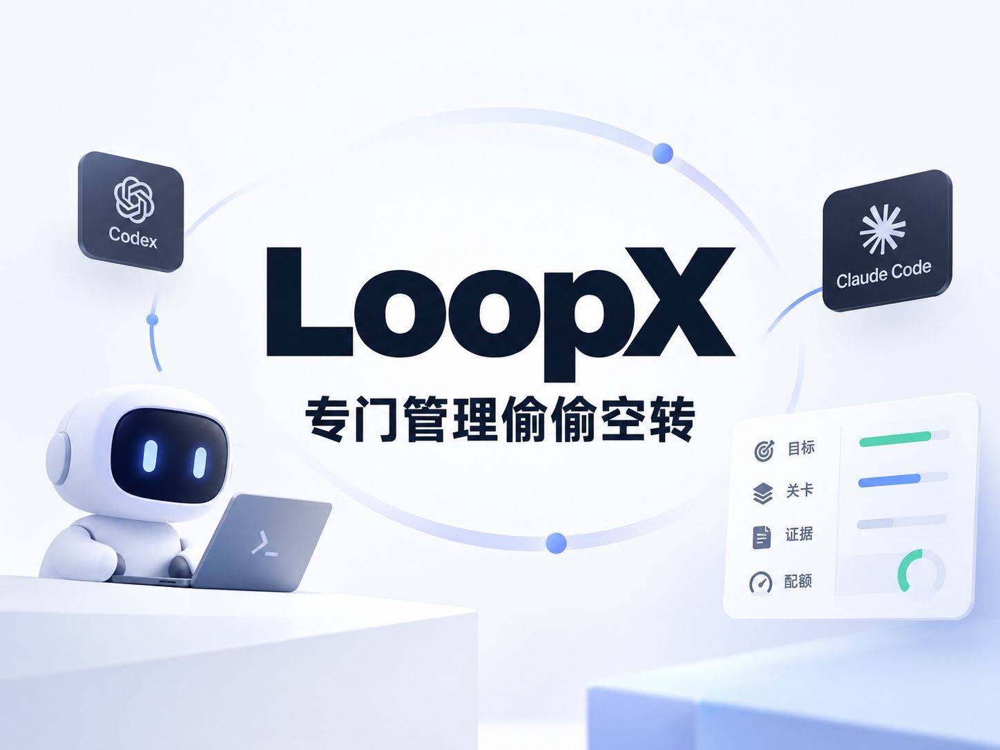 LoopX：不换更聪明的模型，给长跑的 Agent 立一套规矩