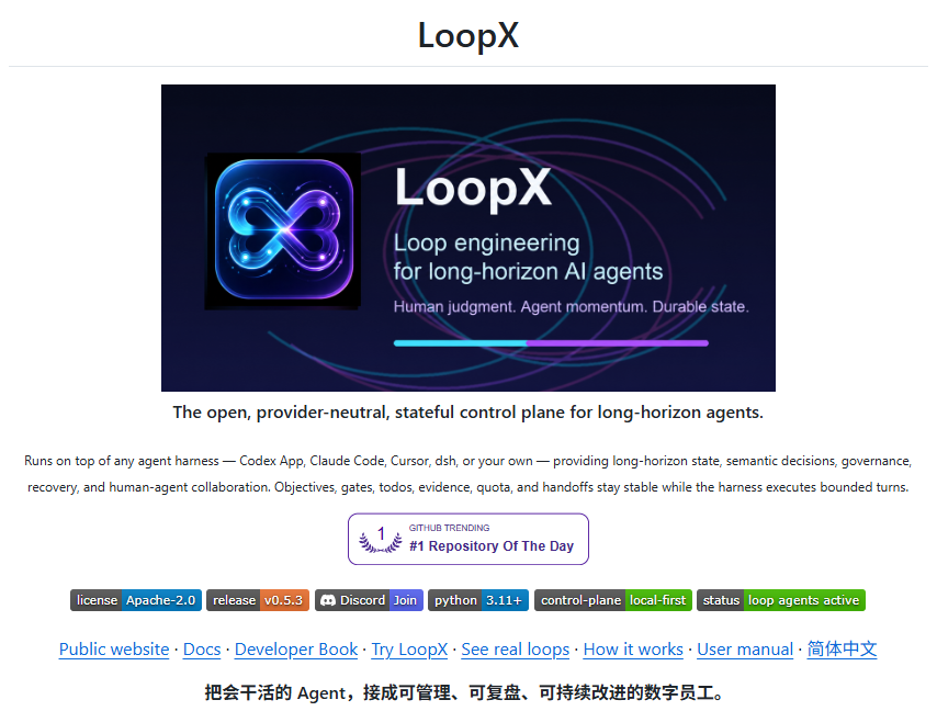 LoopX:不换更聪明的模型,给长跑的 Agent 立一套规矩