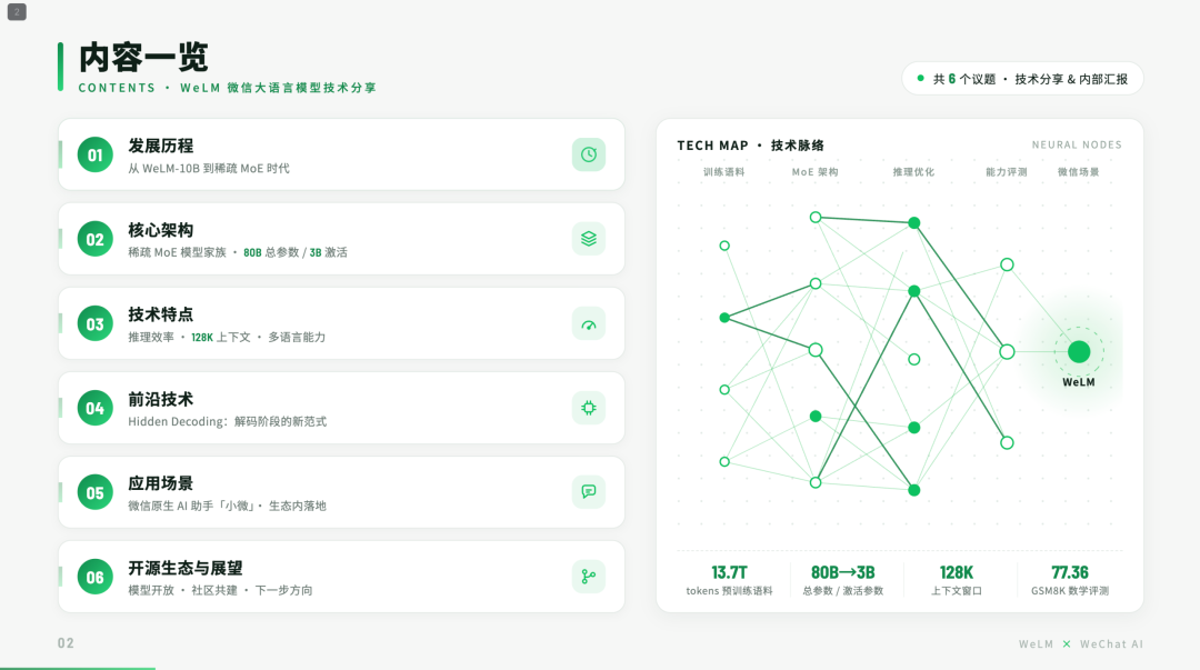 腾讯内测Cheso，一个专做 PPT 的 AI Agent，实测有吓到我