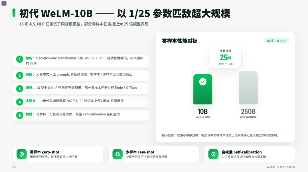腾讯内测Cheso，一个专做 PPT 的 AI Agent，实测有吓到我