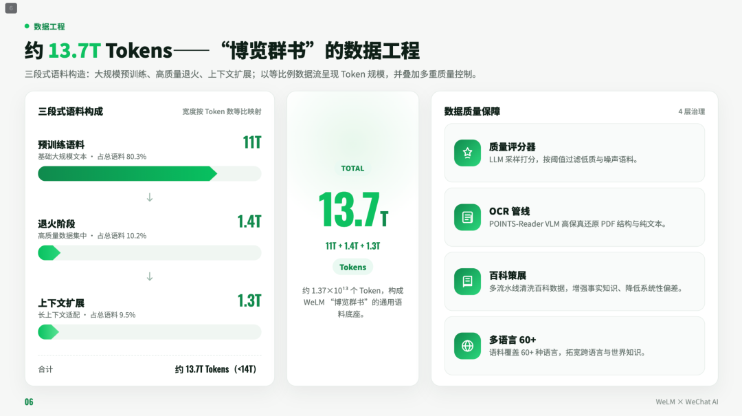 腾讯内测Cheso，一个专做 PPT 的 AI Agent，实测有吓到我