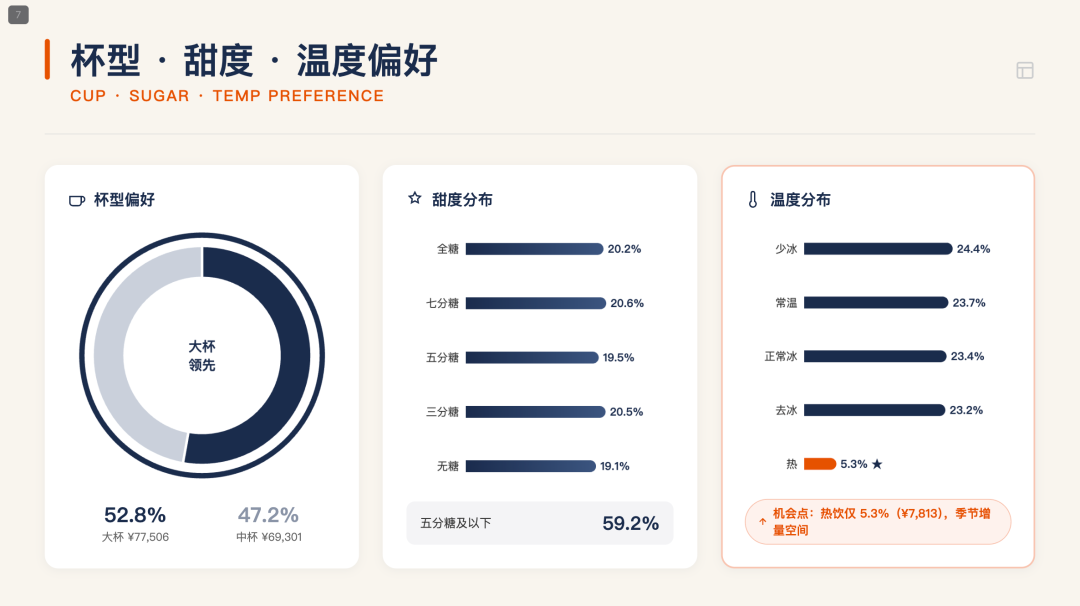 腾讯内测Cheso，一个专做 PPT 的 AI Agent，实测有吓到我