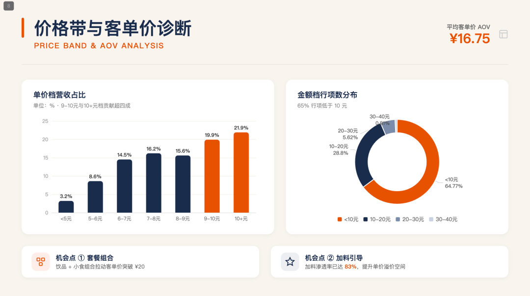腾讯内测Cheso，一个专做 PPT 的 AI Agent，实测有吓到我