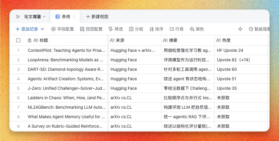 豆包工作 × 飞书:打造个人知识库,附完整流水线