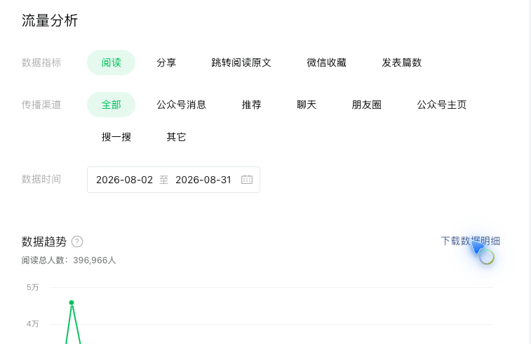 豆包工作 × 飞书:打造个人知识库,附完整流水线