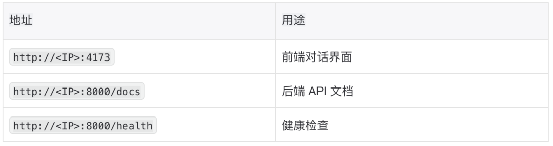 淘宝百亿补贴数据分析助手 Agent 实战