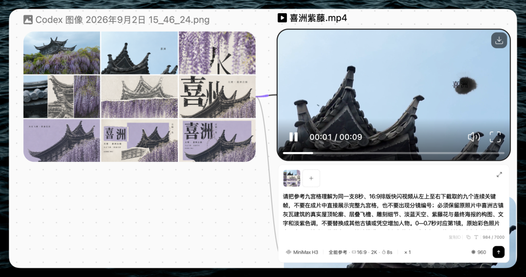 九宫格分镜