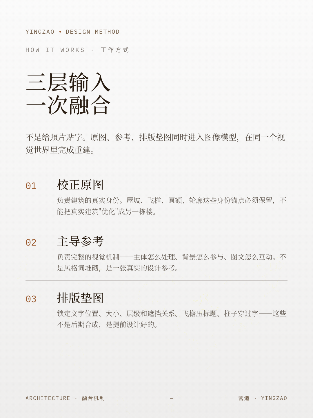 融合生成效果
