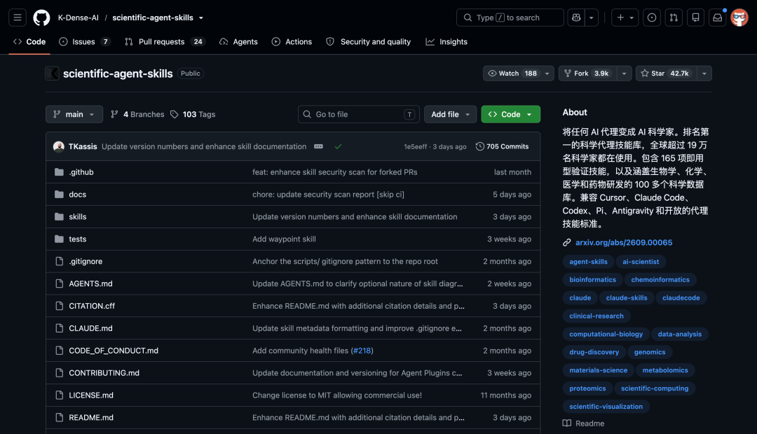 本周14个高热度 GitHub 开源项目,AI 浓度拉满(含开源地址)