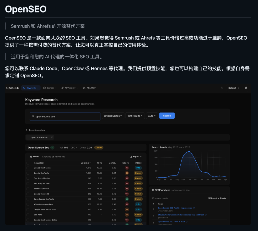 本周14个高热度 GitHub 开源项目,AI 浓度拉满(含开源地址)