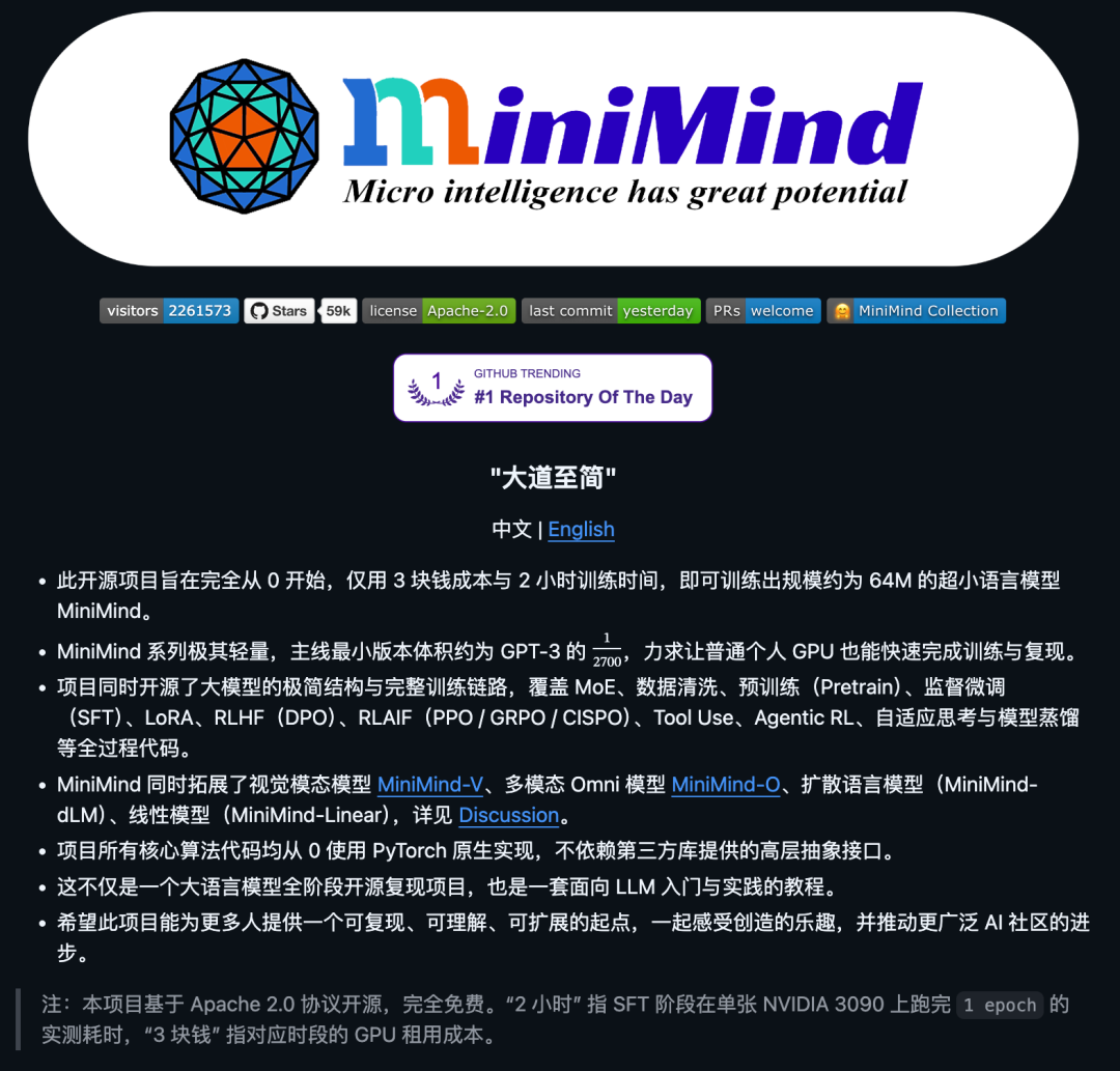 本周14个高热度 GitHub 开源项目,AI 浓度拉满(含开源地址)