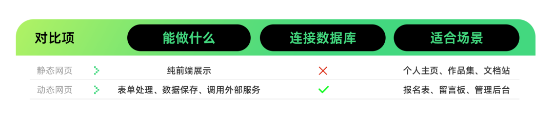 图片3.11我的网页_2.png