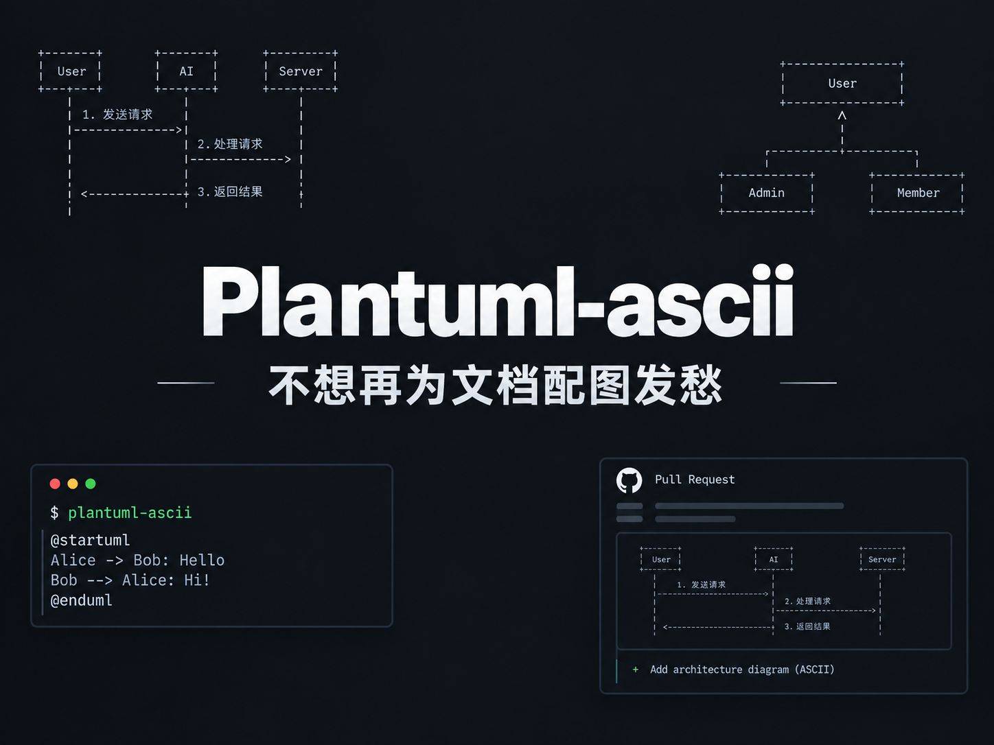 plantuml-ascii ：在终端和 PR 里也能画的 PlantUML 文本图
