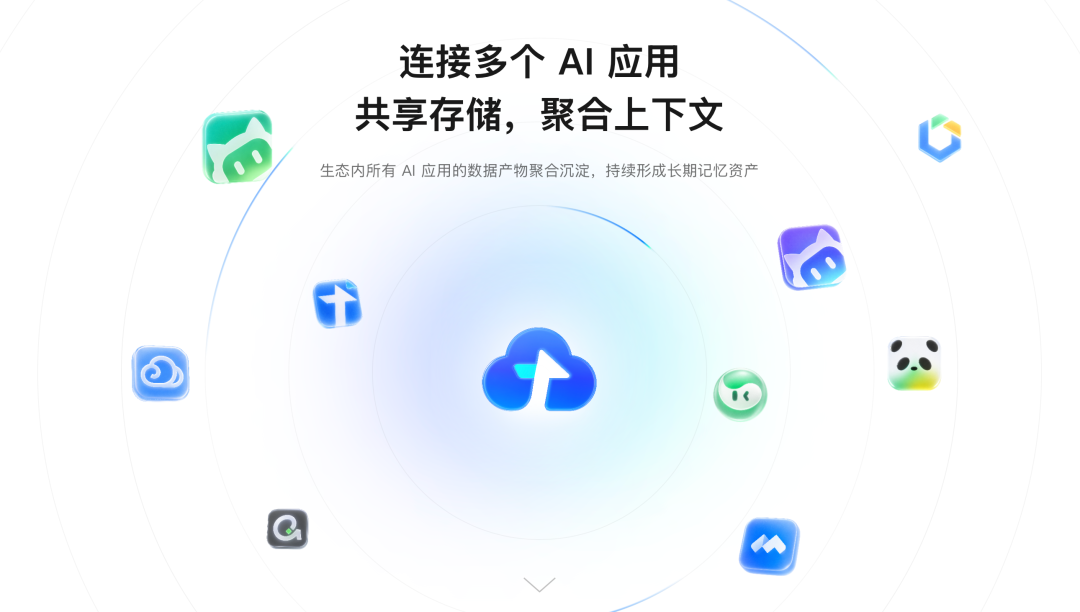 字节将发布独立智能网盘“ADrive”,腾讯网盘先已布局,网盘AI大战打响