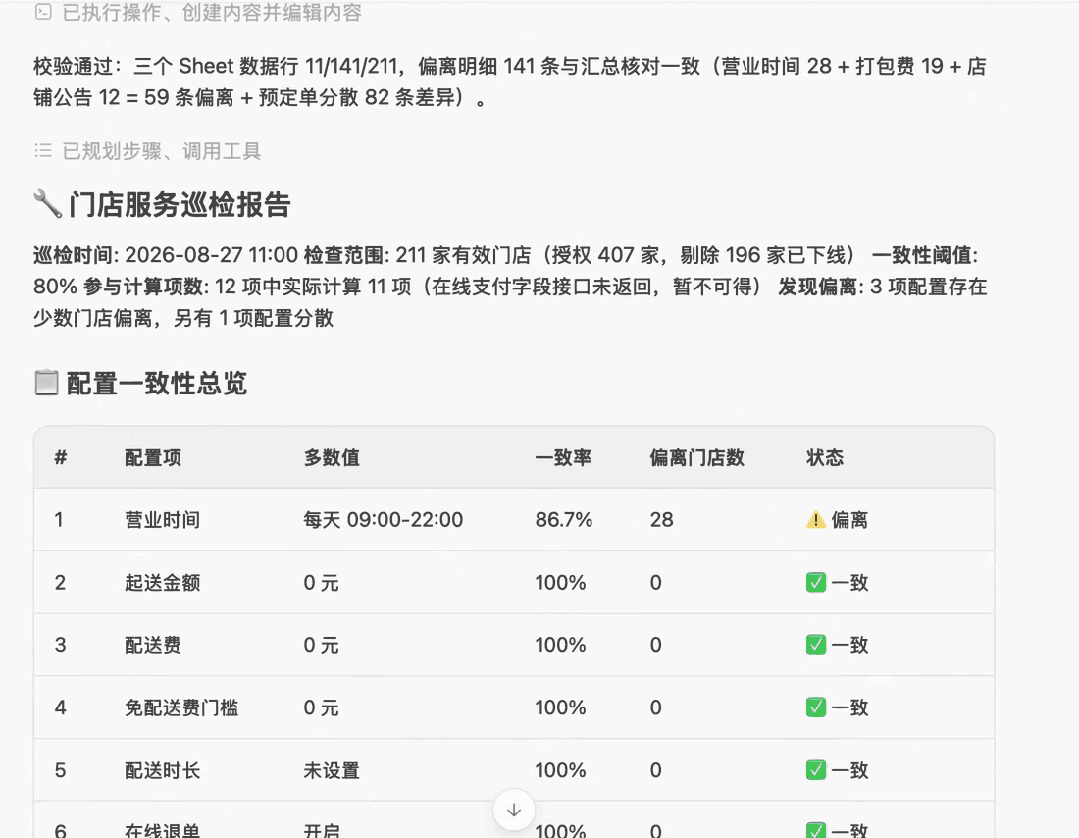 对比起送价和配送费