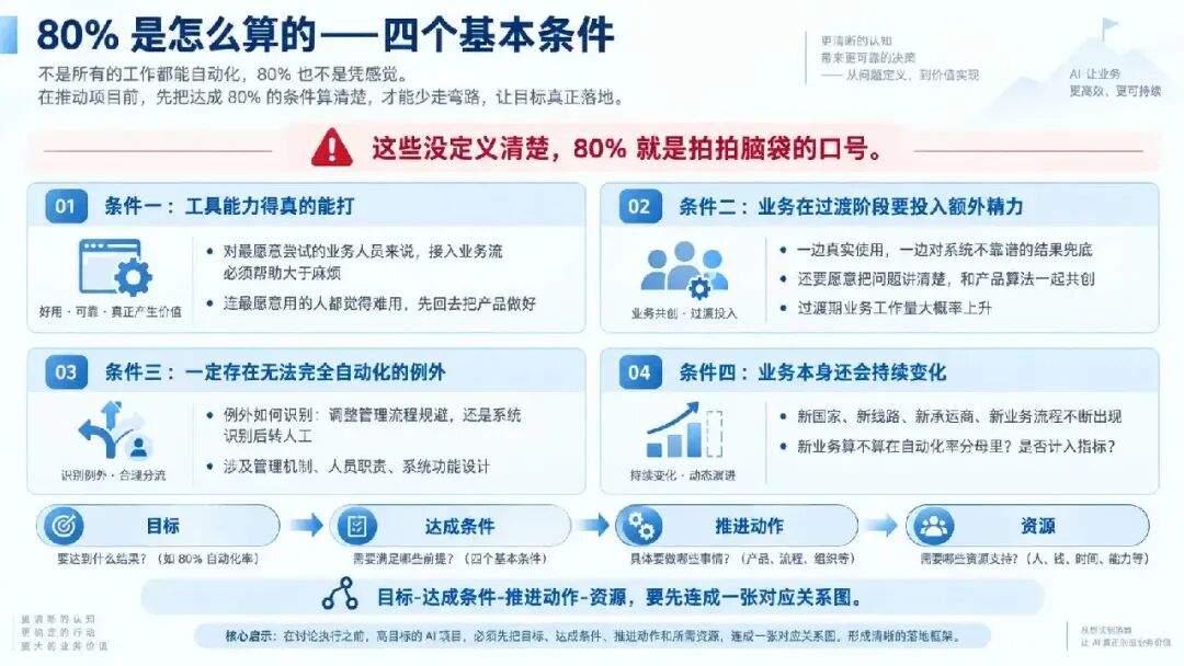 我帮着做 AI 原生组织那家公司要死了……