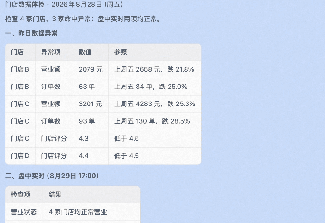 异常自动提醒