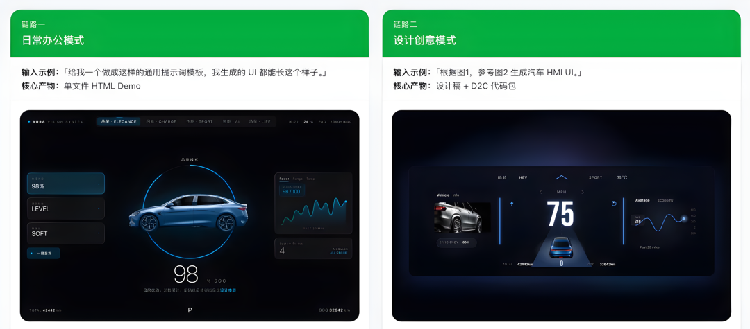 Ardot × WorkBuddy：代码能变回设计稿了？一套汽车 HMI 界面的双向实测