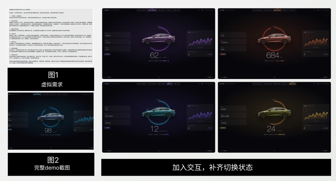 Ardot × WorkBuddy：代码能变回设计稿了？一套汽车 HMI 界面的双向实测