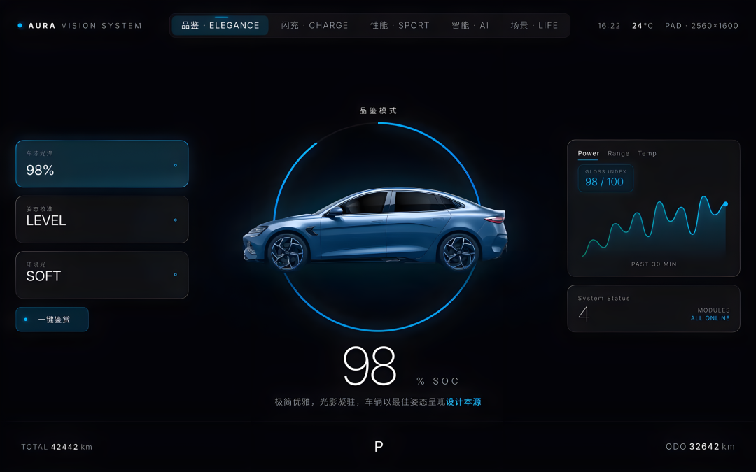 Ardot × WorkBuddy：代码能变回设计稿了？一套汽车 HMI 界面的双向实测