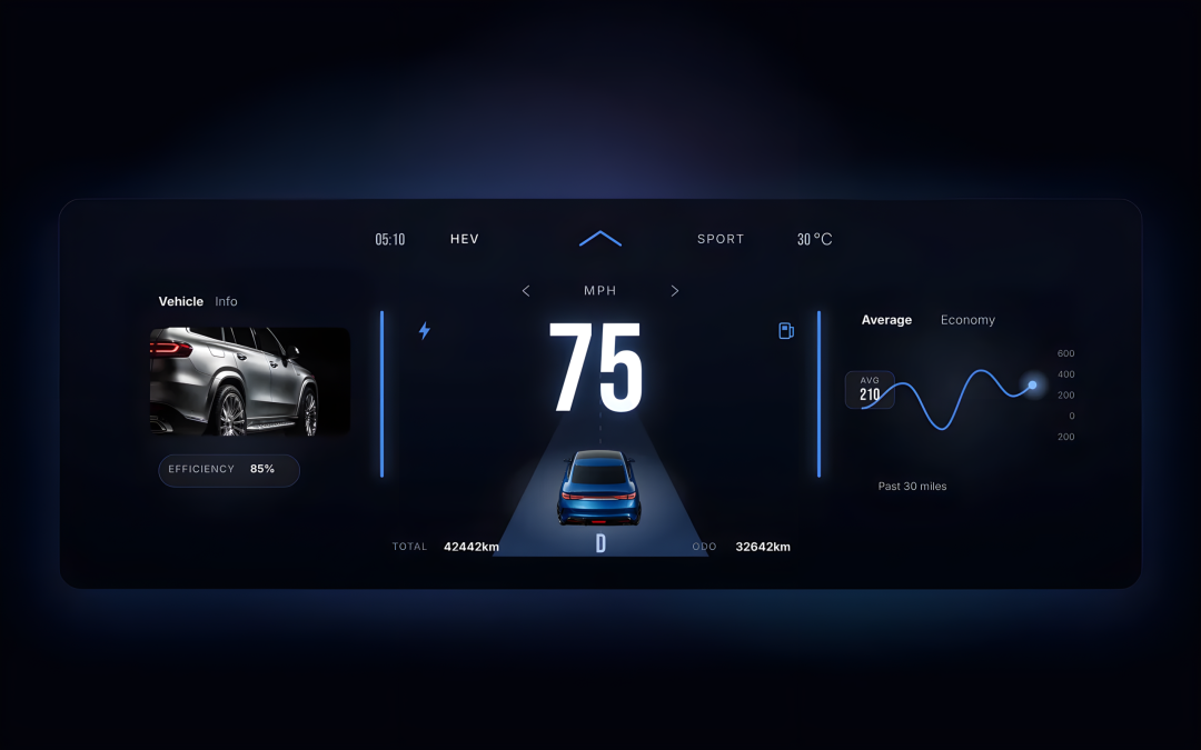 Ardot × WorkBuddy：代码能变回设计稿了？一套汽车 HMI 界面的双向实测
