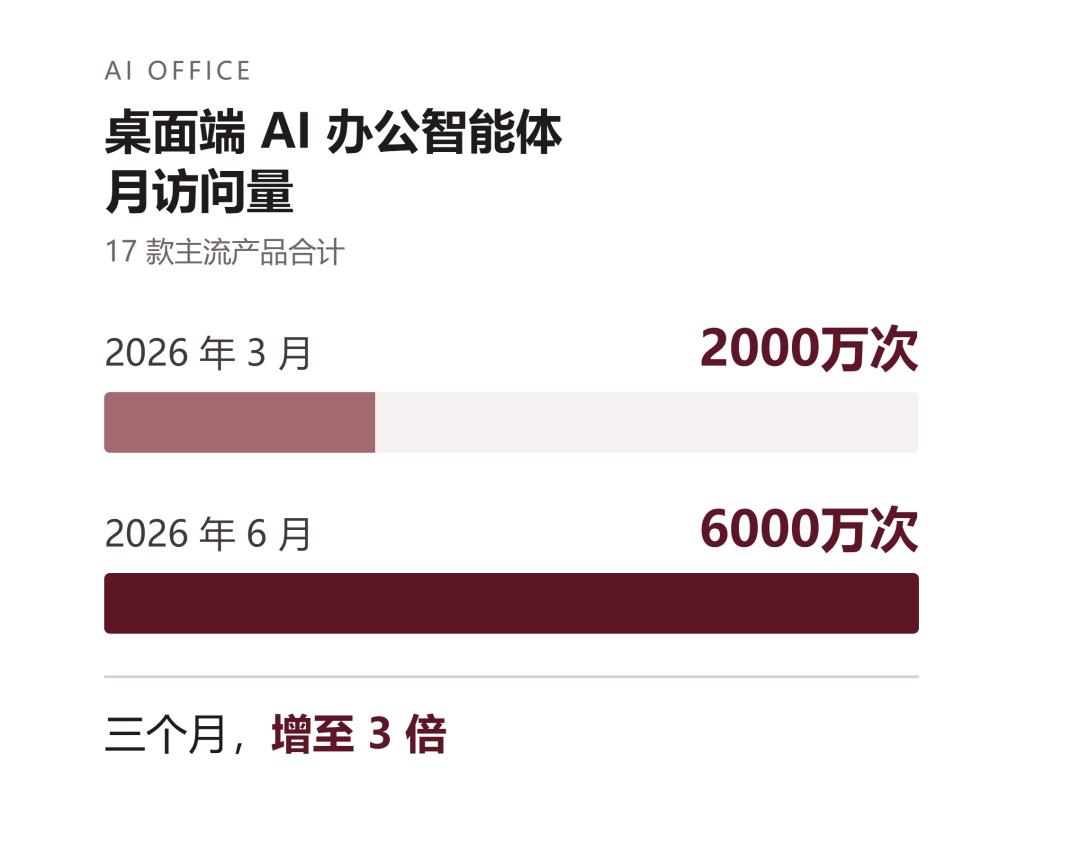 刚刚!DeepSeek 又又又招人啦,一口气150个岗位!