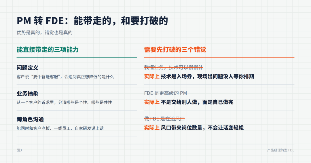 产品经理转型FDE指南