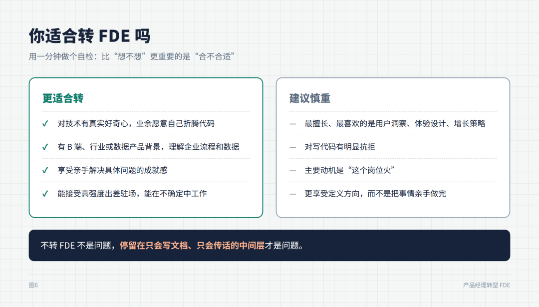 产品经理转型FDE指南