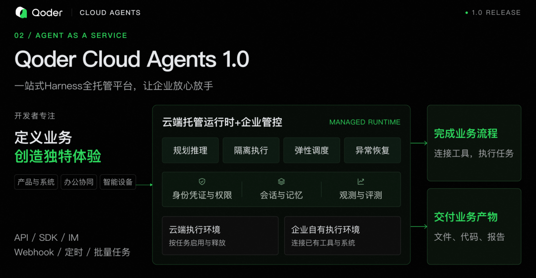 Qoder Cloud Agents 1.0 发布