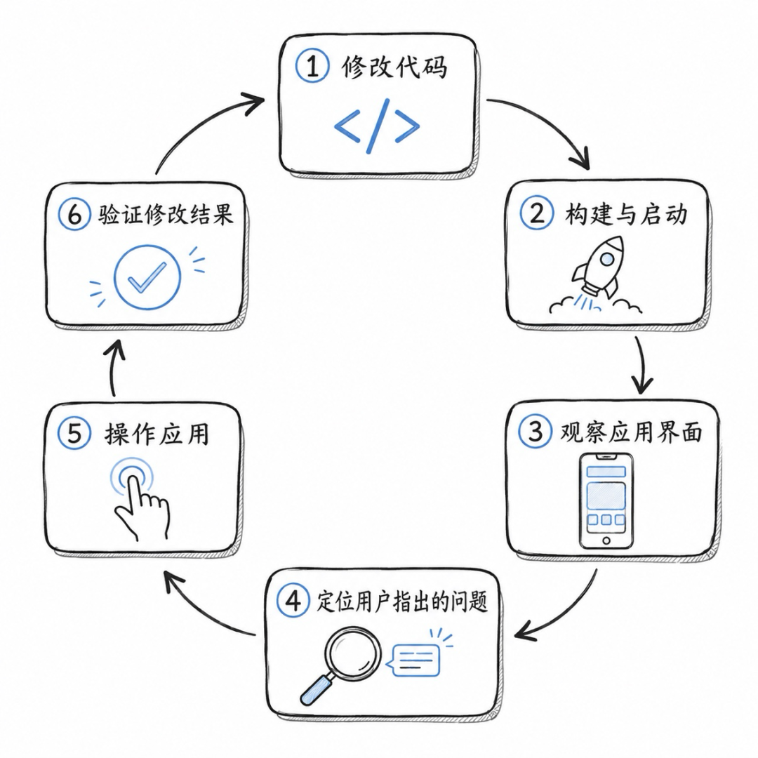 Qoder 上新 Mobile Use，开始验证移动端应用