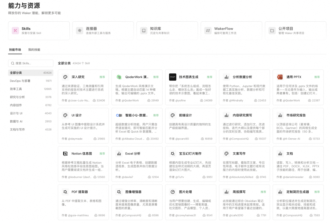 QoderWake 1.0 正式发布:从桌面里的 Agent,到工作现场的数字员工