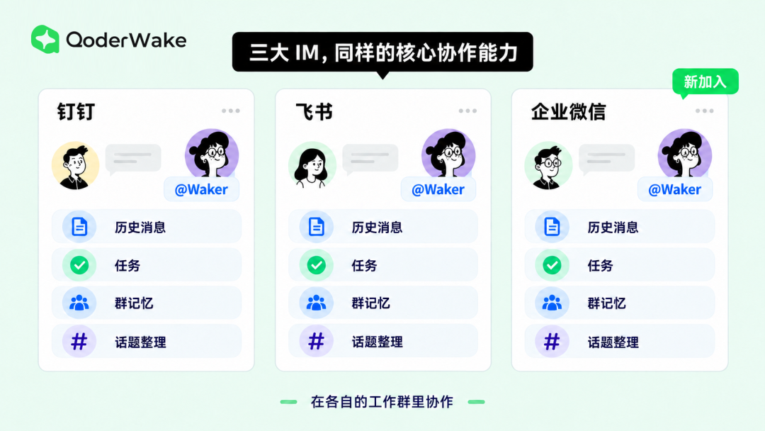 QoderWake @Waker 支持企业微信了