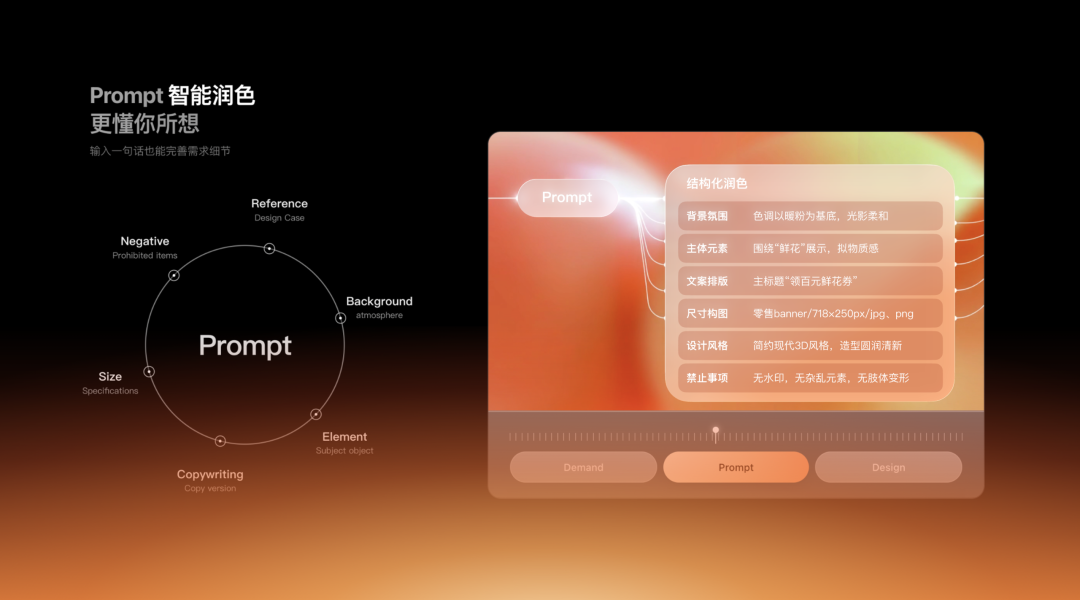 Vibe Coding:C端AI创意平台设计新范式
