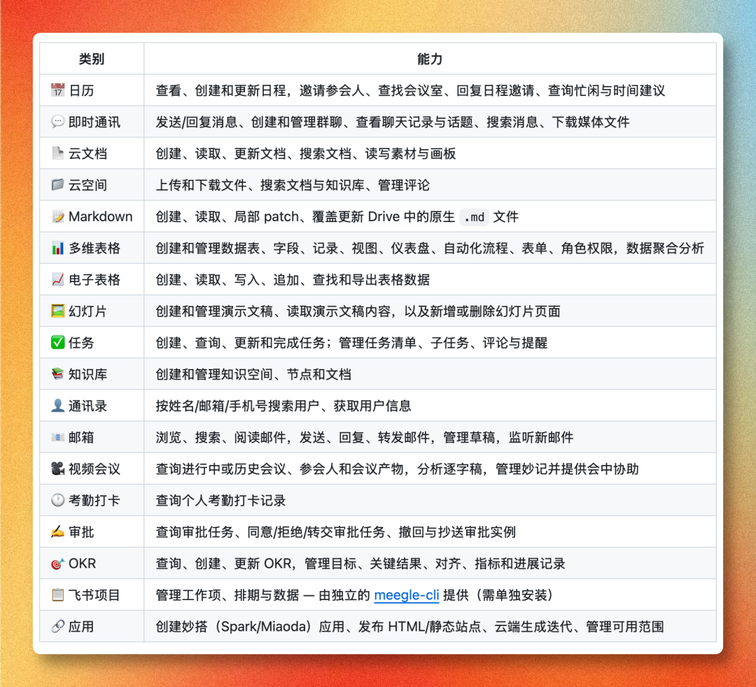 一个字:绝