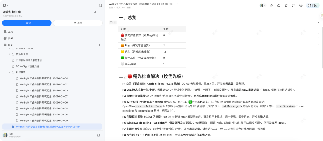 用户反馈与技术文档交叉核实的分析报表,AI 辅助生成