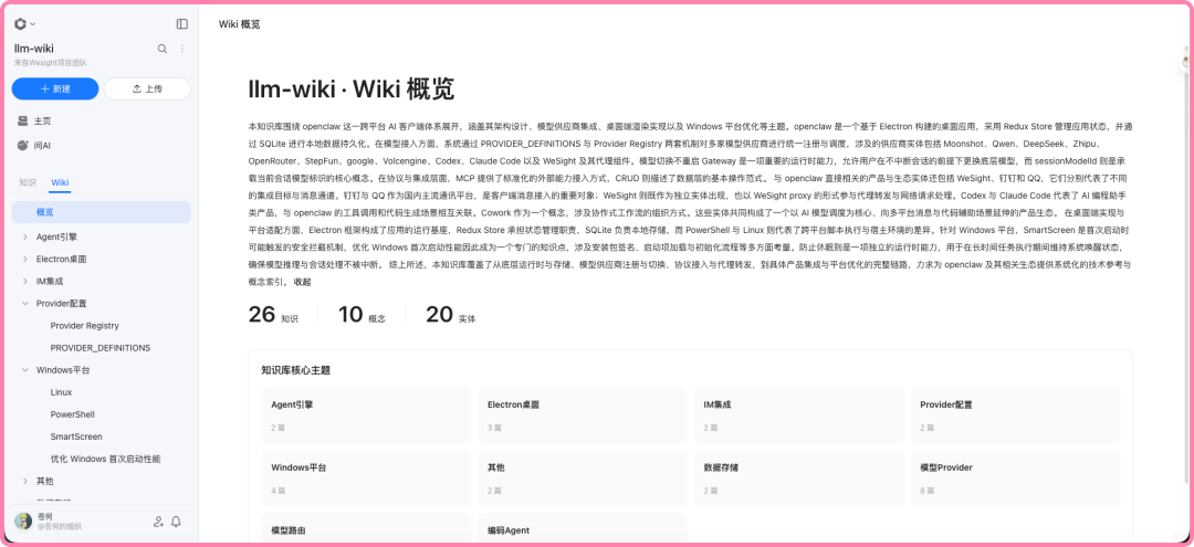 图片展示的是LLM Wiki的Wiki概览页面。页面上方有“LLM-wiki - Wiki概览”标题,下方是关于LLM Wiki的介绍,包括其设计目标、模型检索基础、桌面原型实现等。页面左侧有导航栏,可访问主页、Wiki、Agent引擎、Electron桌面、模型检索、Provider配置等板块。右侧有“知识最核心主题”板块,列出Agent引擎、Electron桌面、Windows平台、其他、数据存储、模型Provider等主题,每个主题后有数字序号标识。该图与上下文介绍的LLM Wiki相关,展示了其内容概览。