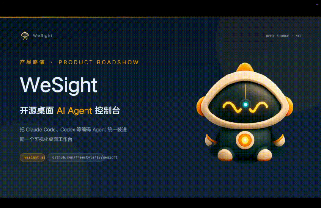 图片展示的是WeSight产品路演PPT封面。左侧上方有WeSight标志及“OPEN SOURCE · MIT”字样,中间是“产品路演 · PRODUCT ROADSHOW”标题,下方是“开源桌面AI Agent控制台”及“把Claude Code、Codex等编码Agent统一装进同一个可视化桌面工作台”等文字。右侧是一个卡通机器人形象,背景为深蓝色渐变。该图片位于文档开头部分,是对WeSight产品定位及功能的介绍,与文档中对产品功能的描述相呼应。