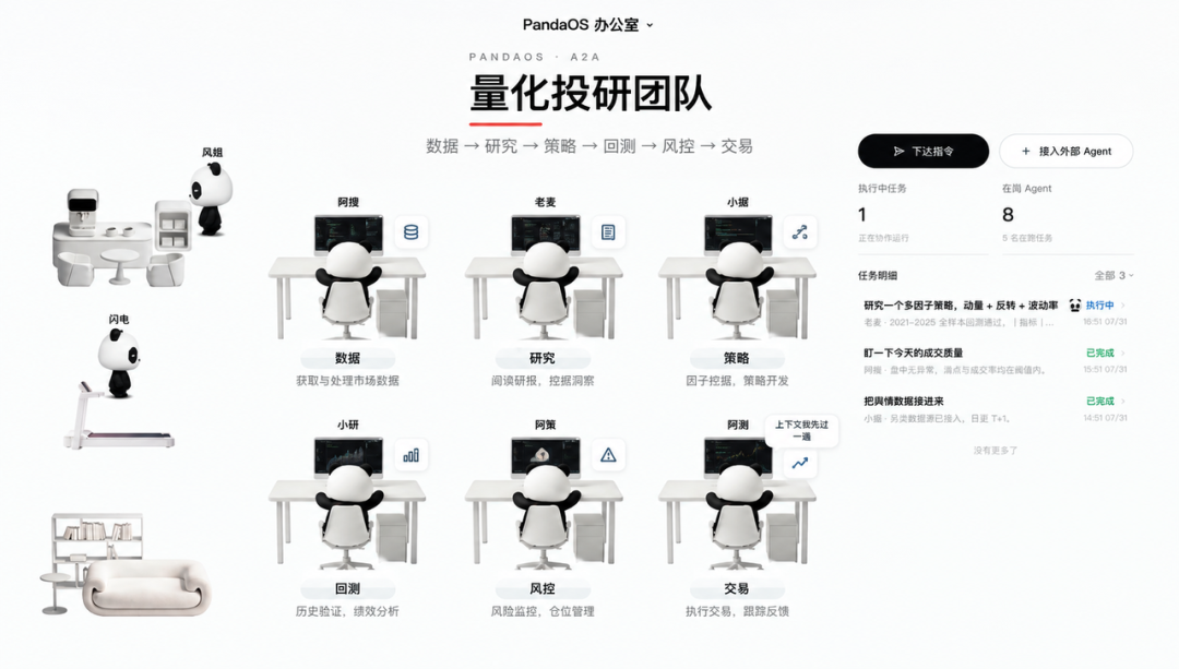 专访 Panda AI 李昱琦:用 Harness 重构投研,做交易领域的 Claude Code