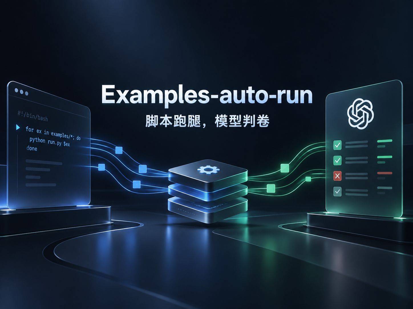 examples-auto-run ：OpenAI 把执行权从 Agent 手里收走了
