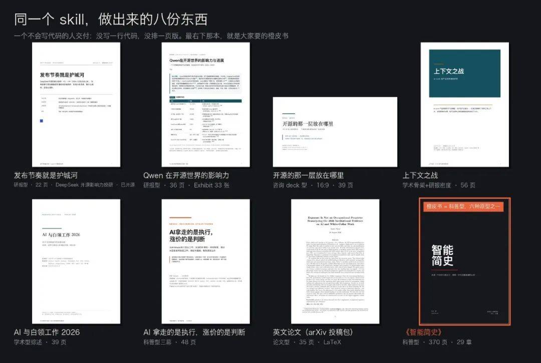 正式开源!比橙皮书skill更强10倍的Huashu-Report来了!