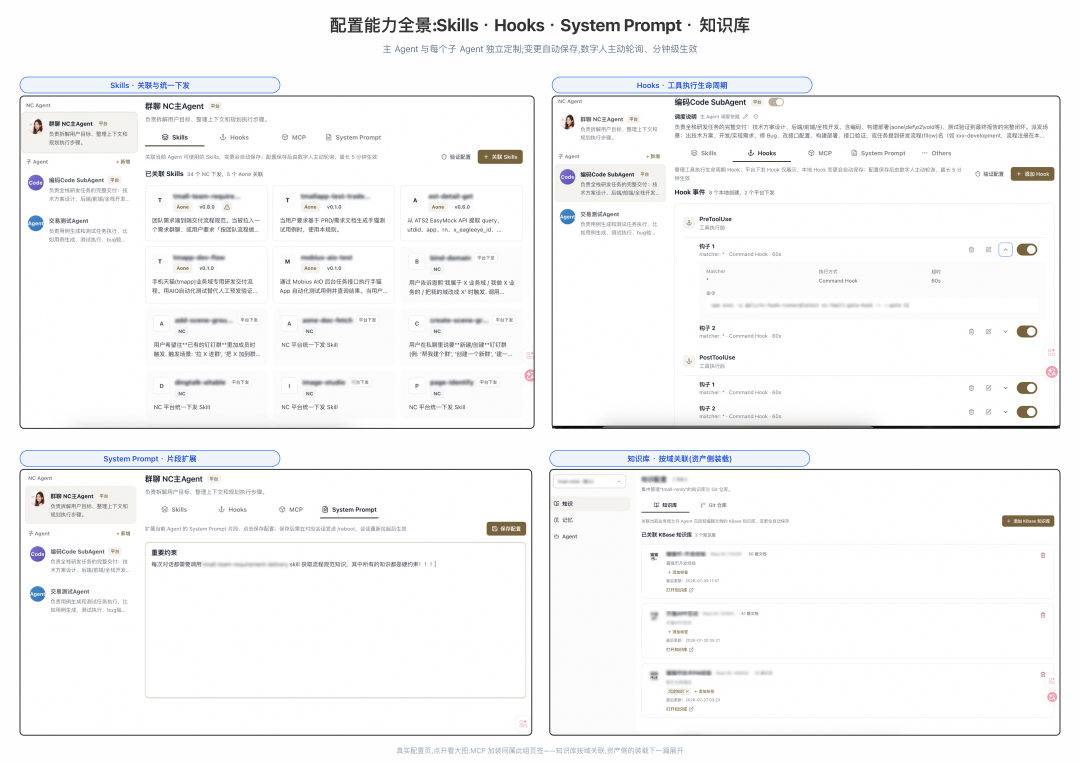 天猫数字员工(实践篇)- 接管全链路:交付能力与技术拆解