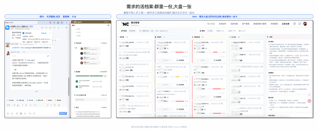 天猫数字员工(实践篇)- 接管全链路:交付能力与技术拆解