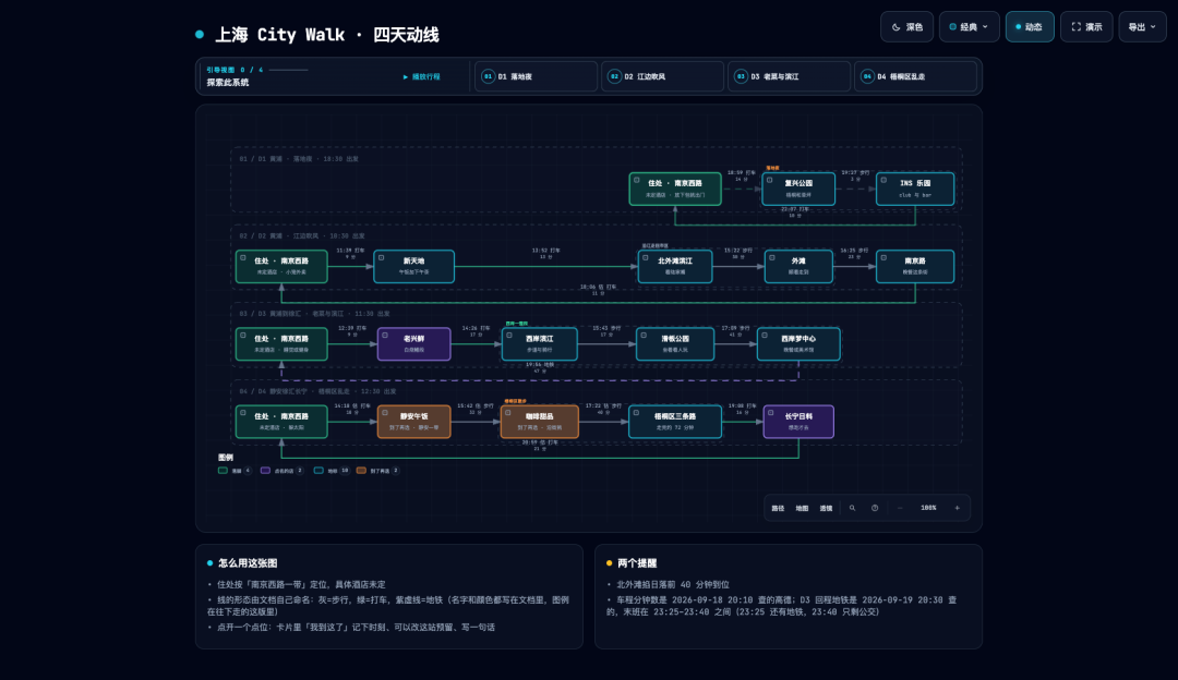 盘点 20 个 9 月份 GitHub 上顶顶顶的开源项目。
