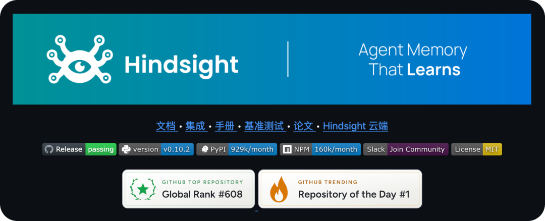 盘点 20 个 9 月份 GitHub 上顶顶顶的开源项目。