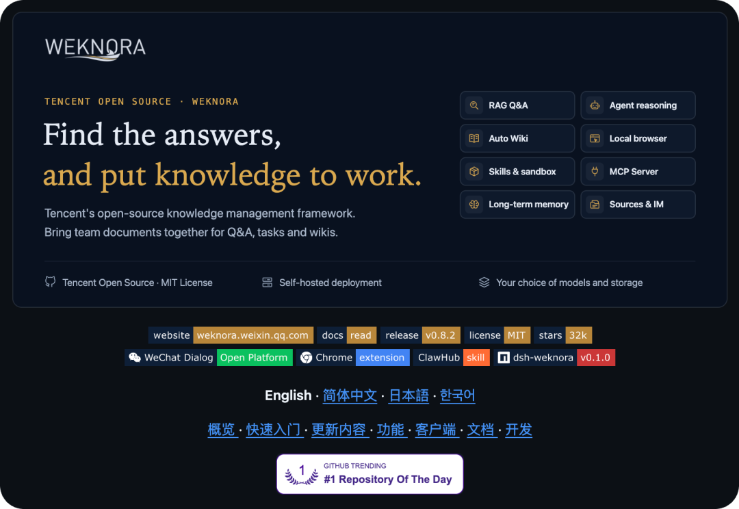 盘点 20 个 9 月份 GitHub 上顶顶顶的开源项目。