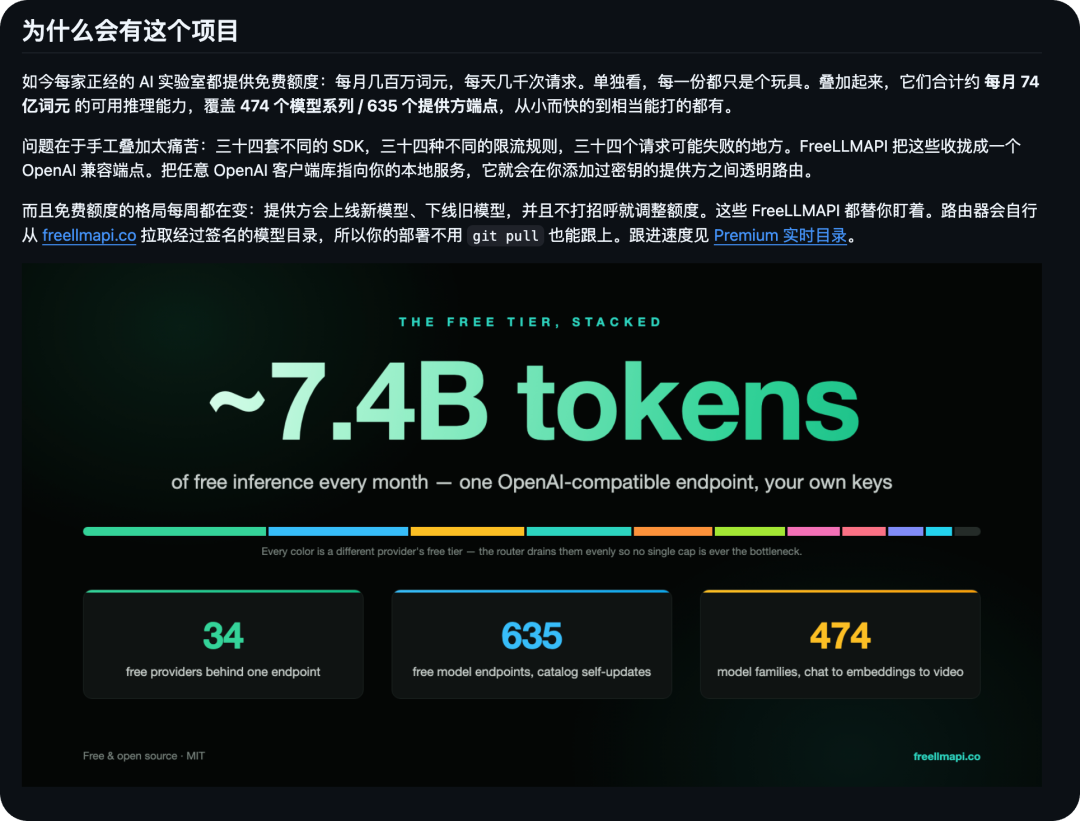 盘点 20 个 9 月份 GitHub 上顶顶顶的开源项目。