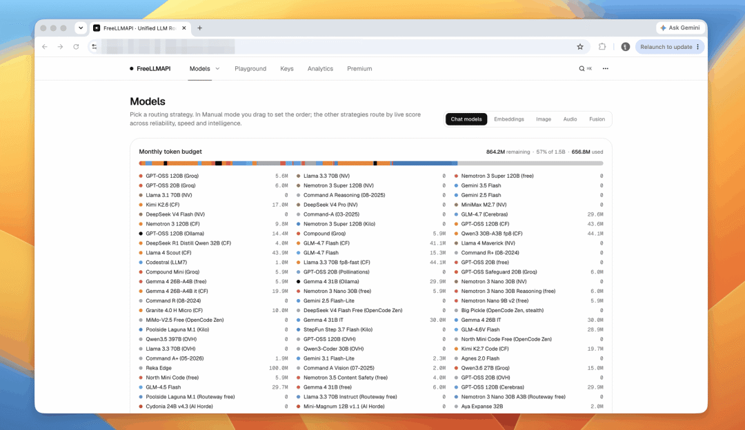 盘点 20 个 9 月份 GitHub 上顶顶顶的开源项目。
