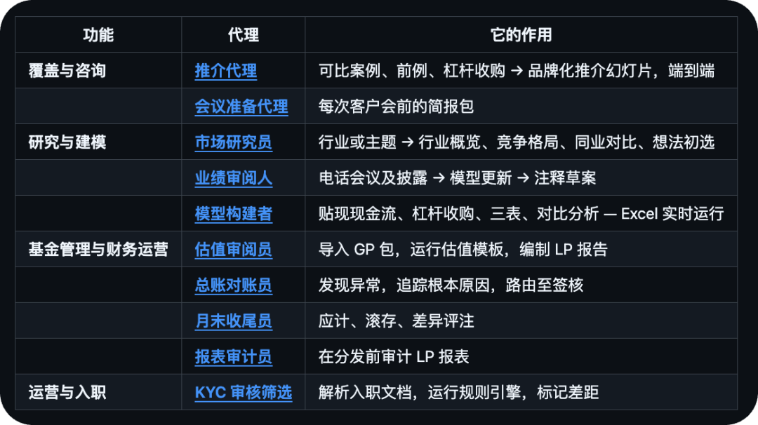 盘点 20 个 9 月份 GitHub 上顶顶顶的开源项目。
